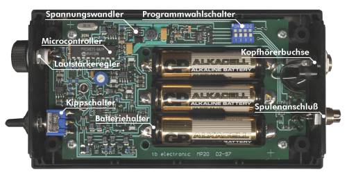 Innenansicht MP20